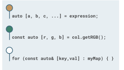 Filipek-structuredbindings.png
