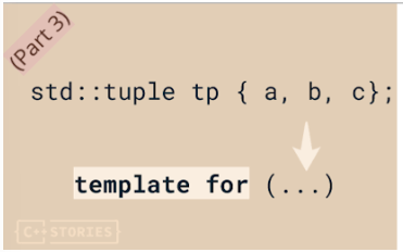 filipek-howtoiterate.png
