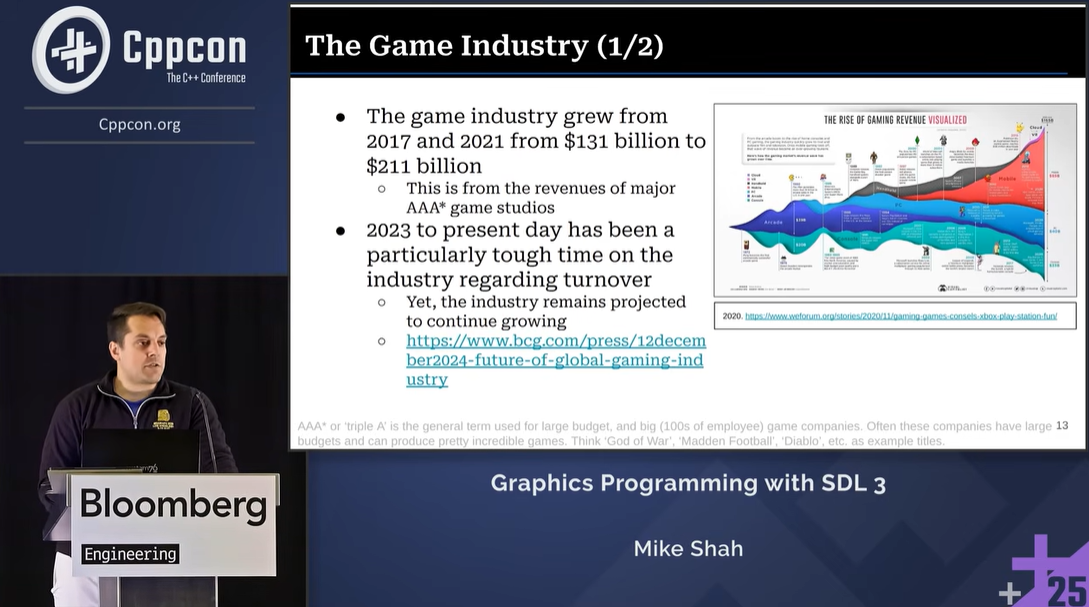 gameindustry-shah.png